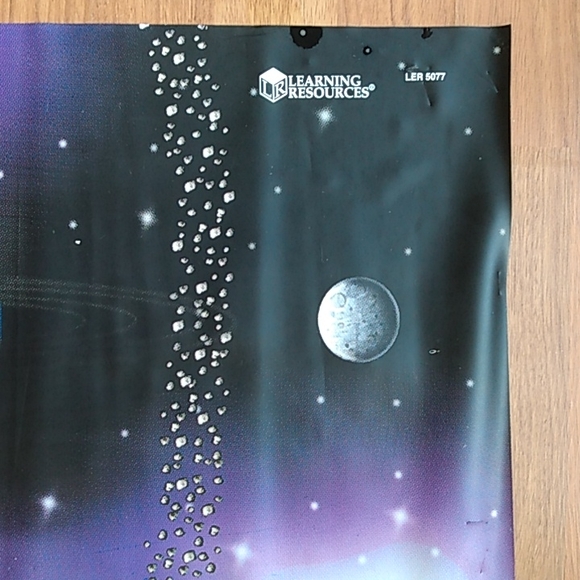 Solar System Poster - Picture 5 of 5